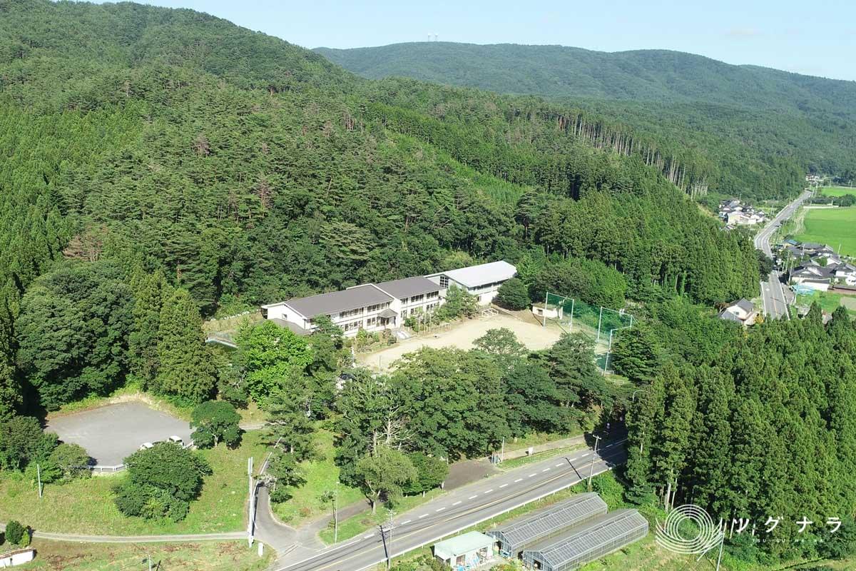 株式会社東日本計算センター 会社概要